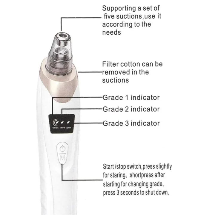 Derma Suction Machine-5 in 1 Blackhead Remover, Deep Cleansing Pore Vacuum