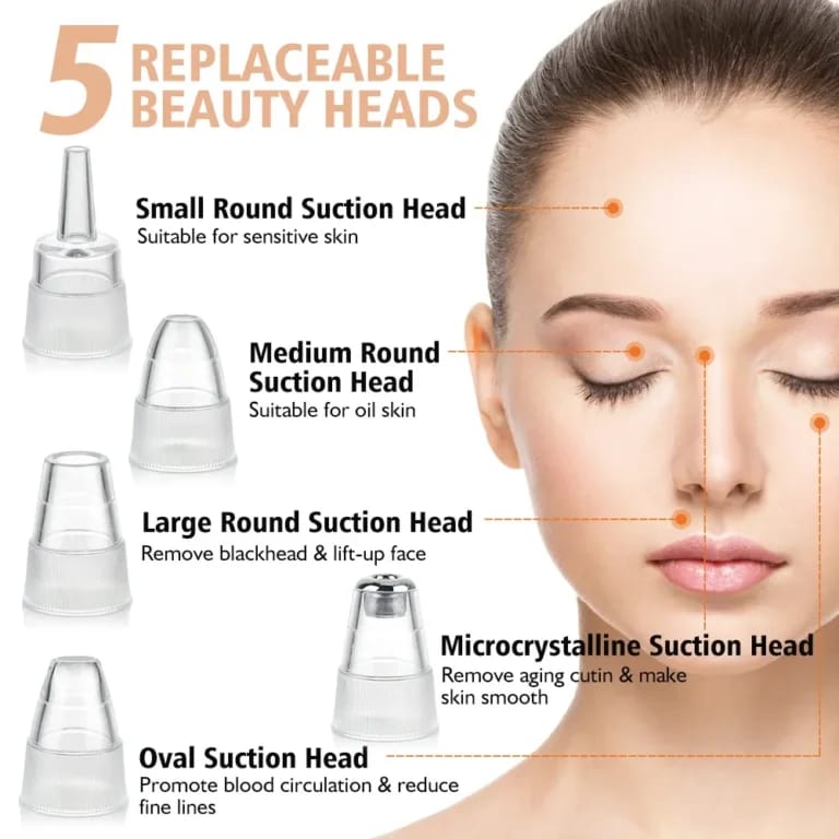 Derma Suction Machine-5 in 1 Blackhead Remover, Deep Cleansing Pore Vacuum